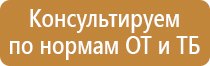 дорожный знак велосипедное движение запрещено