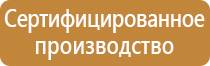 вывески информационные стенды