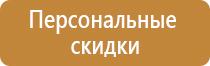 знаки пожарной безопасности презентация