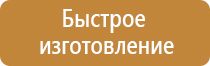 дорожные знаки запрещающие разрешающие