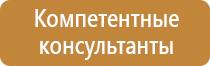знаки дорожного движения 3.10