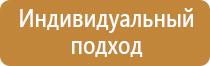 доска магнитно маркерная 70х100 см infild флипчарт